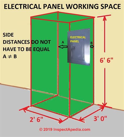 electrical panel box in bathroom|exception to nec 240.24 d.